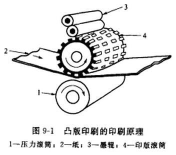 双赢彩票包装盒常见的几种工艺(图4)