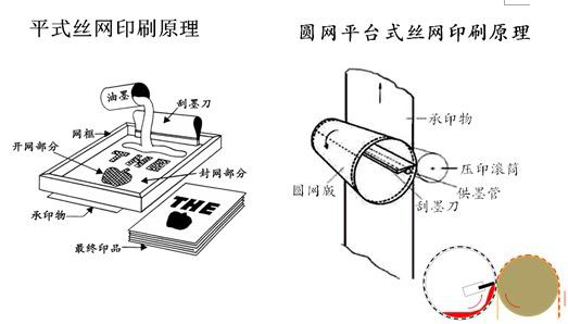 双赢彩票包装盒常见的几种工艺(图6)