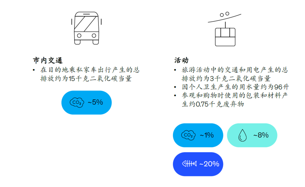 新监管草案引发游戏行业巨震；欧盟指中国生物柴油倾销；塑料瓶的新禁令或导致10万人失业；减肥药带来的富贵被投向了哪里？双赢彩票(图8)