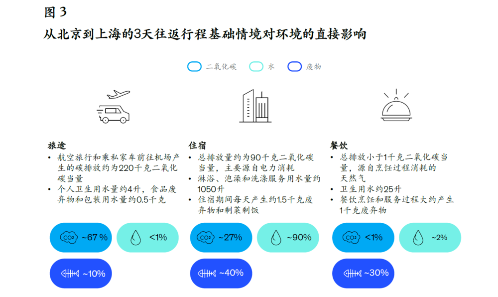 新监管草案引发游戏行业巨震；欧盟指中国生物柴油倾销；塑料瓶的新禁令或导致10万人失业；减肥药带来的富贵被投向了哪里？双赢彩票(图7)