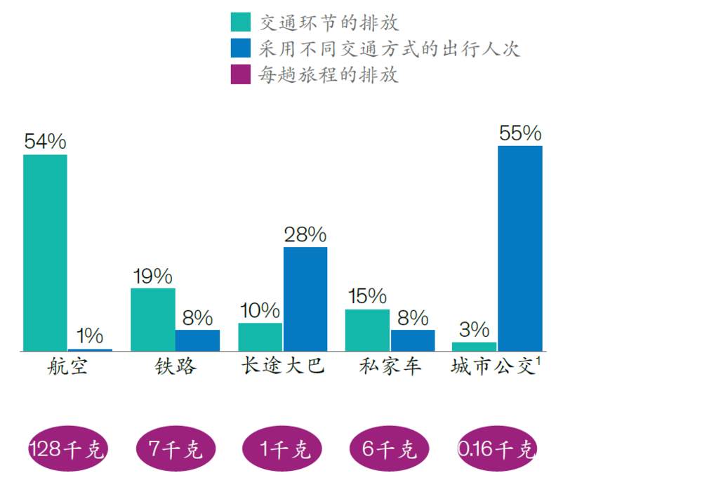 新监管草案引发游戏行业巨震；欧盟指中国生物柴油倾销；塑料瓶的新禁令或导致10万人失业；减肥药带来的富贵被投向了哪里？双赢彩票(图6)