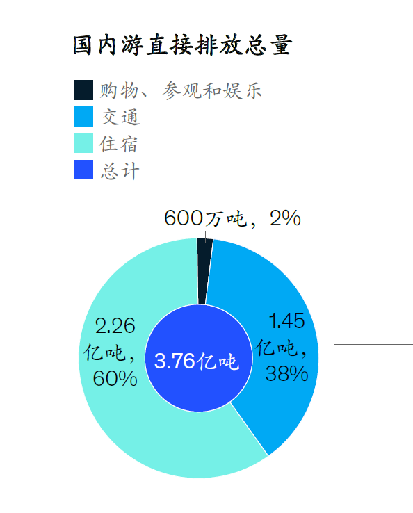 新监管草案引发游戏行业巨震；欧盟指中国生物柴油倾销；塑料瓶的新禁令或导致10万人失业；减肥药带来的富贵被投向了哪里？双赢彩票(图5)