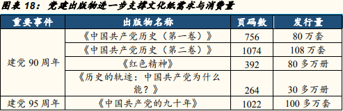 双赢彩票需求旺季+限塑令造纸行业能否迎来“金九银十”？(图7)