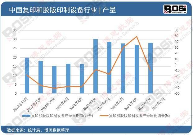 双赢彩票包装印刷行业市场趋势分析：绿色环保与技术创新成主流