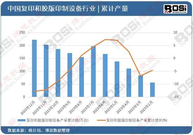 双赢彩票包装印刷行业市场趋势分析：绿色环保与技术创新成主流(图2)