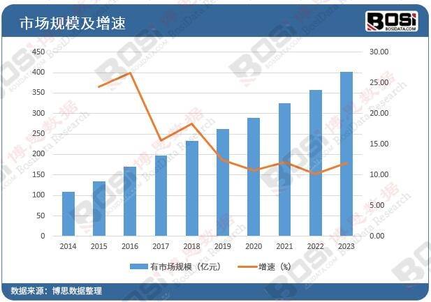 双赢彩票包装印刷行业市场趋势分析：绿色环保与技术创新成主流(图3)