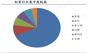 瓦楞纸箱行业深度调研报告2024双赢彩票(图5)