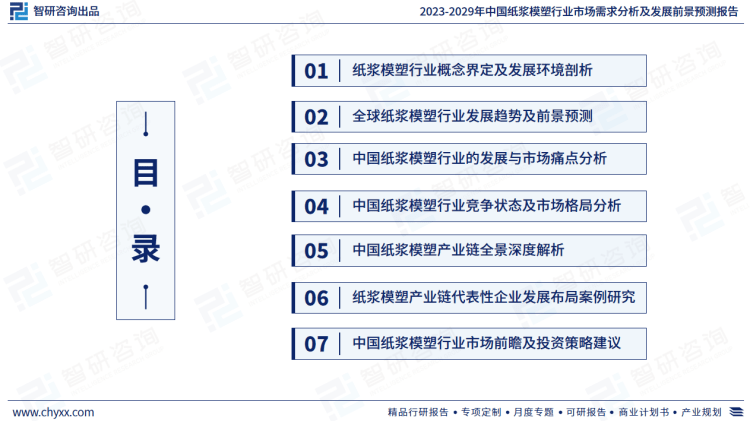 干货分享！智研咨询发布双赢彩票：中国纸浆模塑行业发展前景预测报告（2023-2029年）(图2)