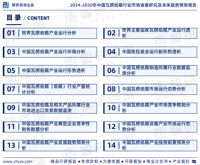 最新！智研咨询重磅发布《双赢彩票中国瓦楞纸箱行业市场研究报告(图2)